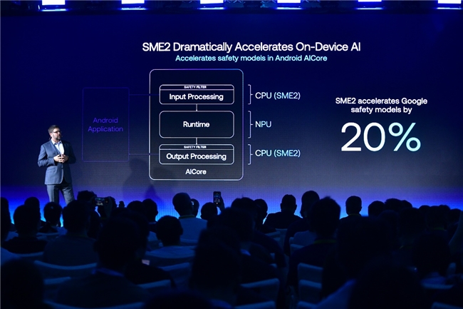 来了！Arm Lumex平台发布，安卓旗舰AI性能直接拉满