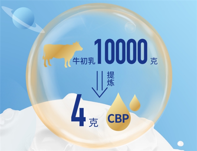 光明皓高儿童成长奶粉,承包暑假成长的每一份活力