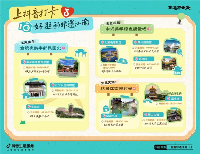 国庆中秋超长假期来临,抖音生活服务多地城市活动助力线下消费