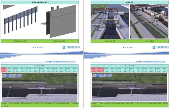 中建筑港设计研究院探索BIM应用新模式