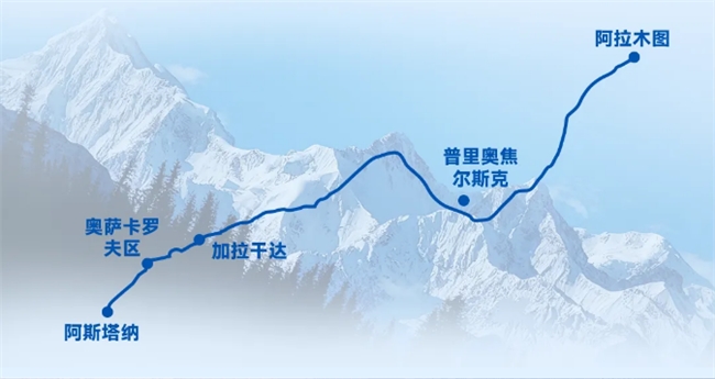 哈萨克斯坦黄金客运线上的宇通客车运营观察