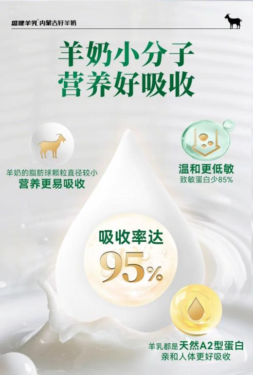 中老年羊奶粉选盛健羊乳“勅勒歌”,温和滋补贴合秋冬人体“收敛”期