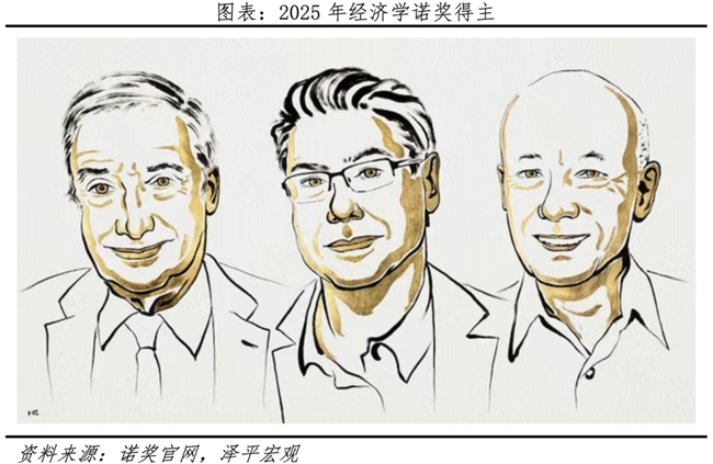 宜信财富：持续增长从何而来？诺奖指向知识与制度