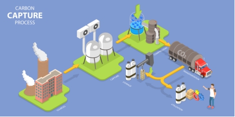 梅思安（MSA）以精准探测技术破解CCUS风险，助力实现净零排放目标
