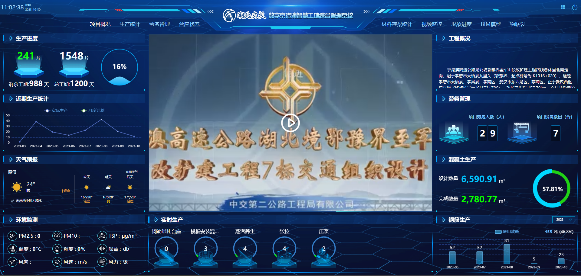 微柏软件让施工现场“看得见”:数字施工落地关键——智慧工地平台全要素管控