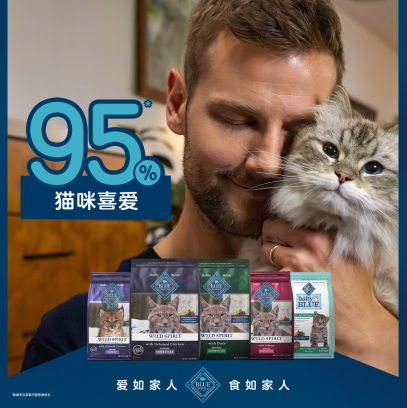 Blue Buffalo蓝挚推原野精灵系列带来全面营养,获95%猫咪喜爱