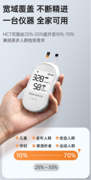 科学管理高尿酸，从选对设备开始——十大名牌尿酸检测仪家用推荐三诺尿酸仪