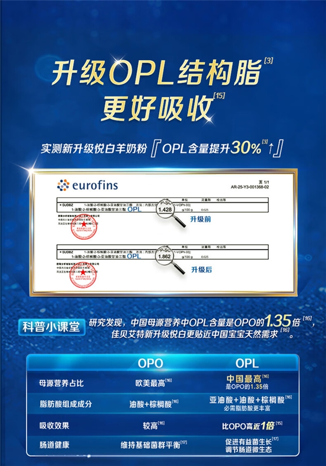 一文看懂，为什么OPL比OPO更适合中国宝宝！