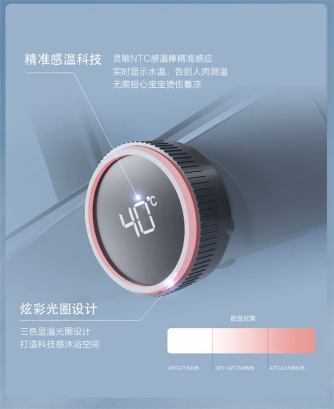 花洒品牌推荐出炉！淋浴花洒哪个牌子好？看完秒懂