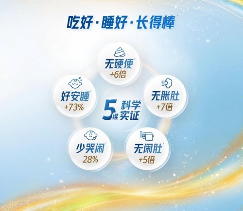 易吸收助长肉的奶粉怎么选？这份精选清单请收藏