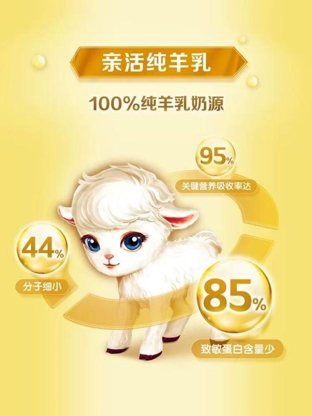 抗过敏奶粉推荐：悠滋小羊搭配泉爱宝贝水