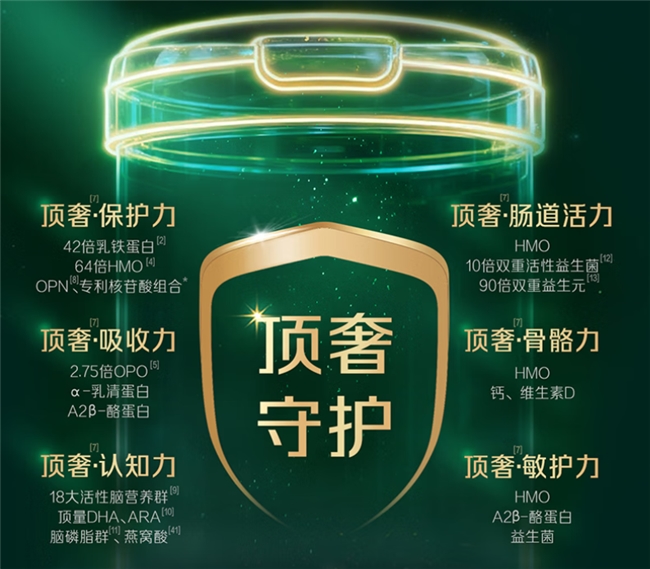 乳铁蛋白奶粉哪个更优？一文掌握选择要点与优质产品