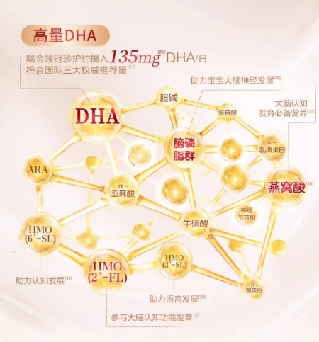 聚焦对肠胃好的奶粉排行榜丨从各品牌配方入手，为宝宝选好奶