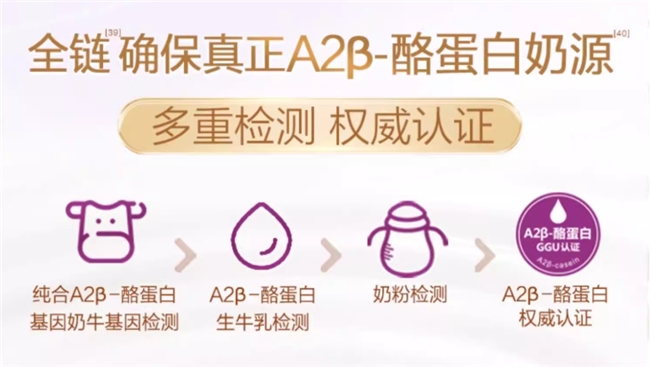 长肉奶粉选哪个牌子？金领冠、合生元、美赞臣等各有代表作