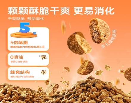 2026年猫粮测评（首期）:小鹿可可猫粮好评不断，从配方到体验多维度拆解