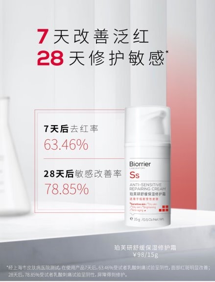 修复皮肤屏障的护肤品，肌肤的隐形铠甲，26年四款护肤品推荐