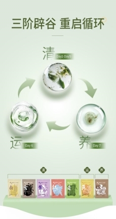 养生年轻化浪潮下，多燕瘦如何成为00后的“轻体生活合伙人”？