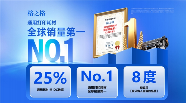 格之格产品质量如何:五大实力铸就行业领军地位