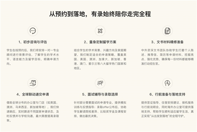 英联邦混申择校指南：有录网凭全链服务实力成行业标杆