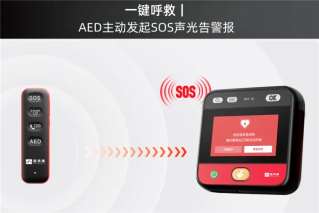 技术、场景双管齐下，鱼跃医疗旗下品牌普美康赋能急救事业高质量发展