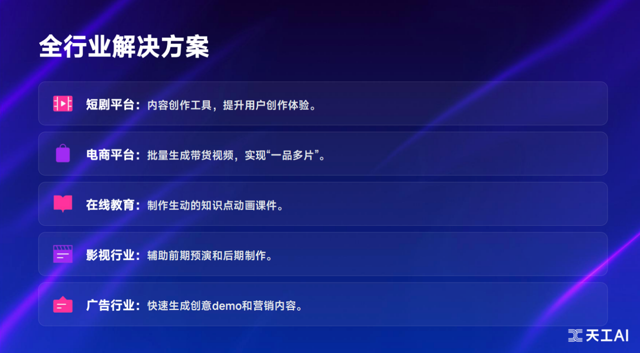 昆仑万维携AIGC全家桶亮相2026中关村论坛