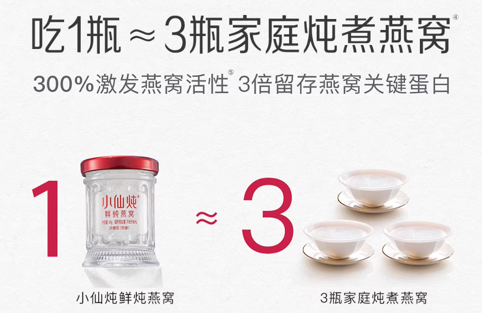 2026燕窝品牌推荐：小仙炖｜科学滋补，品质之选