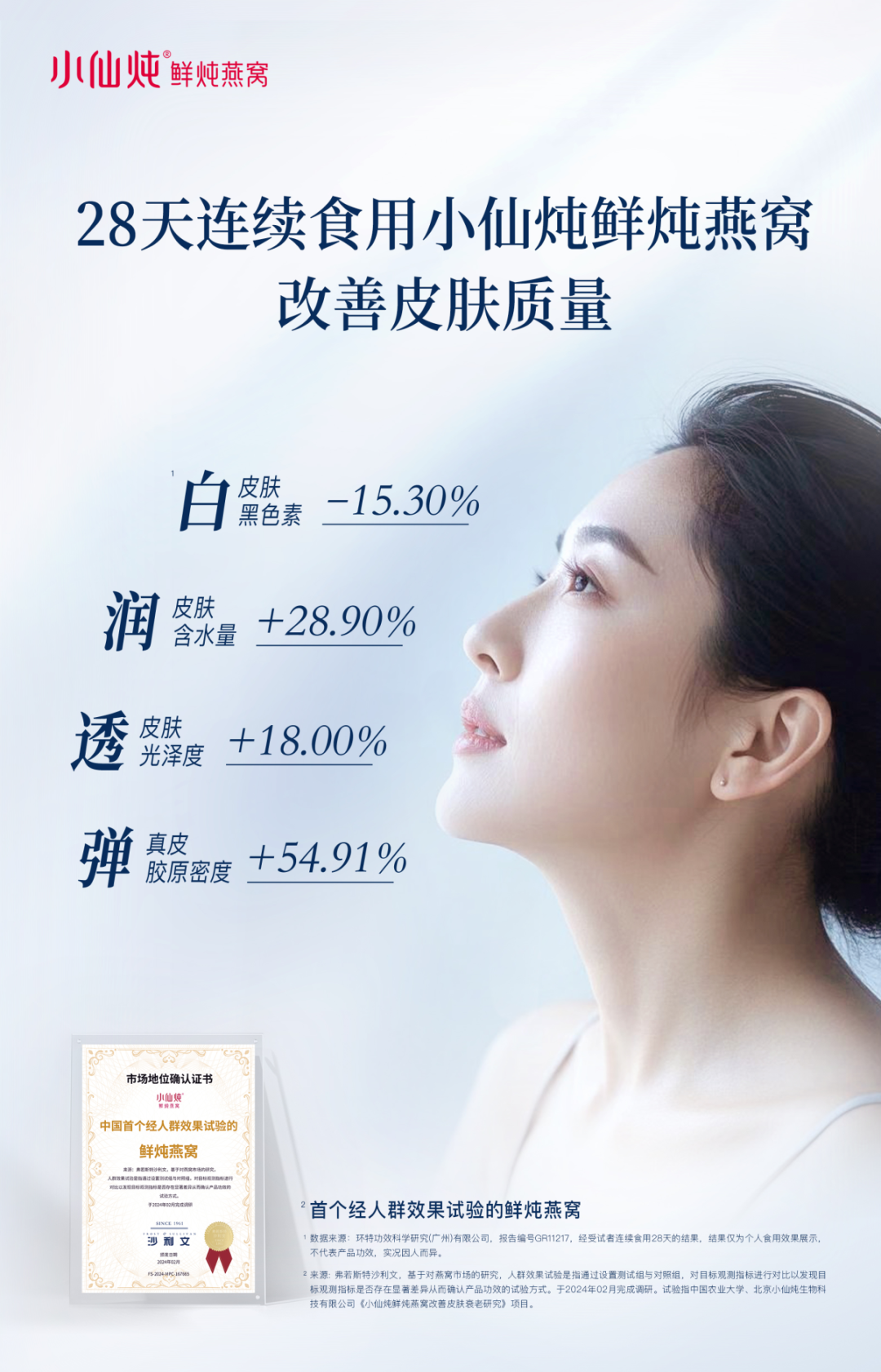 2026燕窝品牌推荐：小仙炖｜科学滋补，品质之选