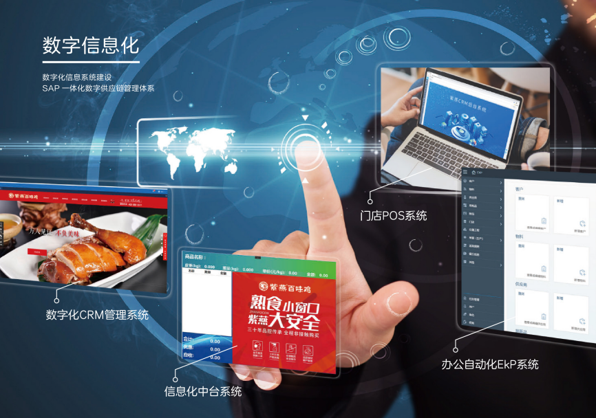 数智赋能、全球布局，紫燕食品驶入高质量发展快车道