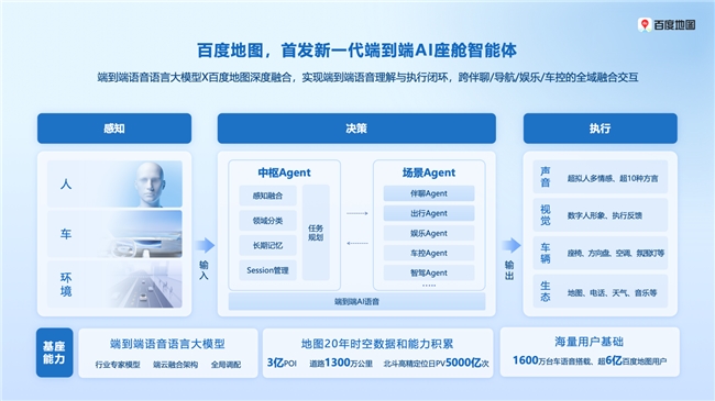 百度地图定义AI汽车新基建：AI地图从导航工具升级为智能体中枢
