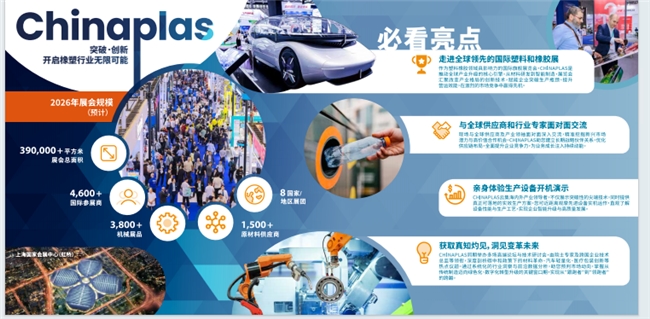 了解最新医用高分子行业热点该看什么展？CHINAPLAS 2026为您揭晓答案