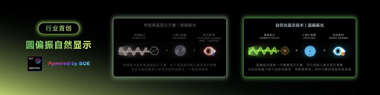 长时间刷片眼睛也舒适，创维自然光显示技术成影剧发烧友首选