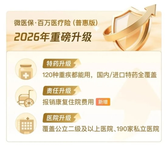 微民保险代理有限公司升级微医保·百万医疗险 ，提升医疗保障服务