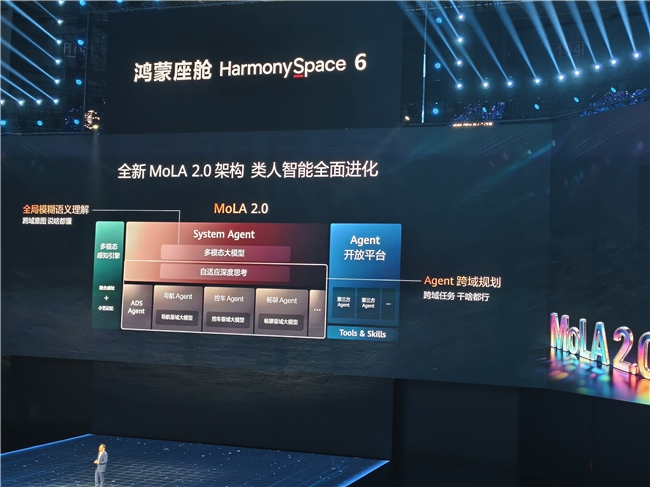 从五维到六维：CAS 5.0如何构建全时域安全防线