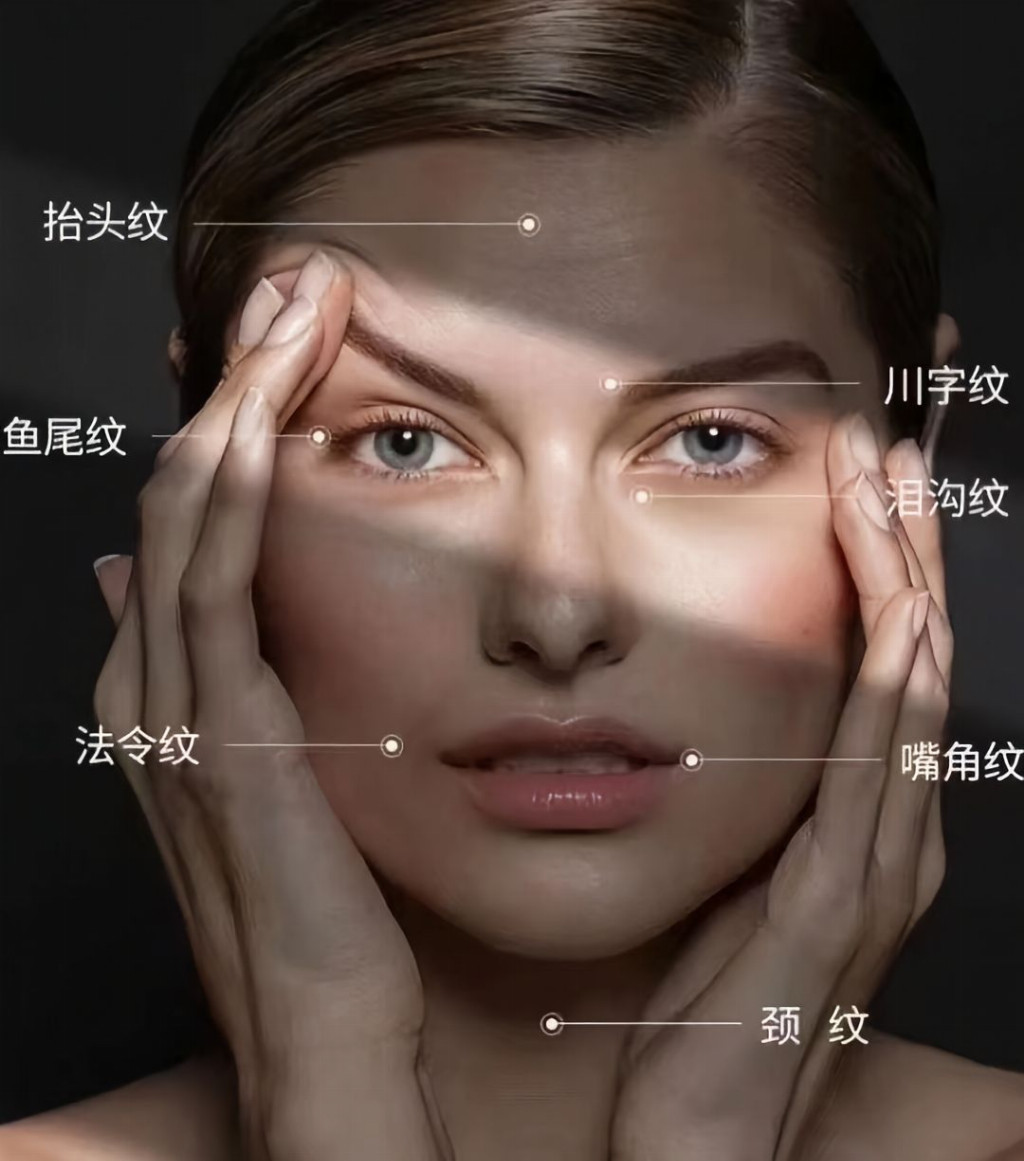 干燥缺水滋生干纹选哪套抗皱最保湿？儒曼抗皱紧致套装，补水抗皱淡纹紧致打造水润肌肤
