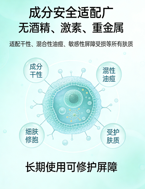 干燥缺水滋生干纹选哪套抗皱最保湿？儒曼抗皱紧致套装，补水抗皱淡纹紧致打造水润肌肤