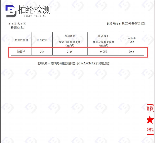 甲醛清除剂哪个牌子的好！2026年欧绿威甲醛喷雾评测