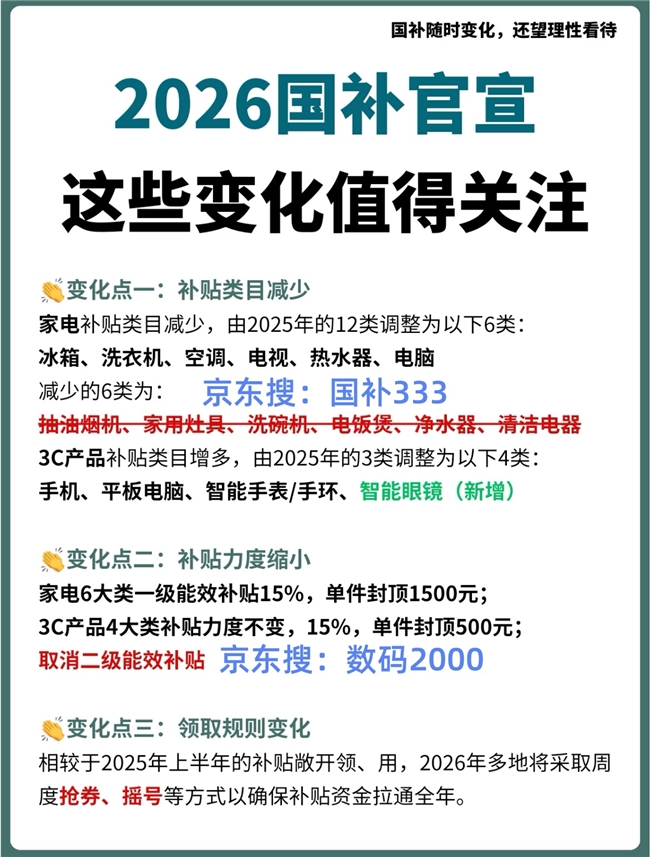 2026年京东618活动时间又又又提前！淘宝京东618红包怎么领？618活动期间买空调手机电脑苹果家电先领国补再叠加618红包