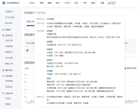 小鹅通「AI 速览」使用教程｜一键生成总结 / 逐字稿 / 脑图，学习效率翻倍！