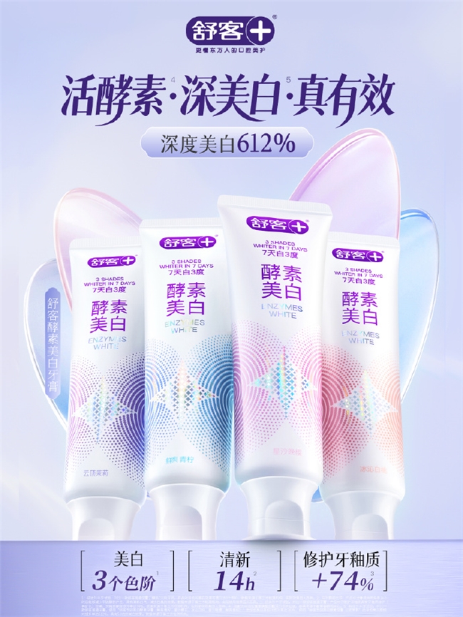 深耕口腔护理赛道，薇美姿舒客以科研品质夯实国货实力