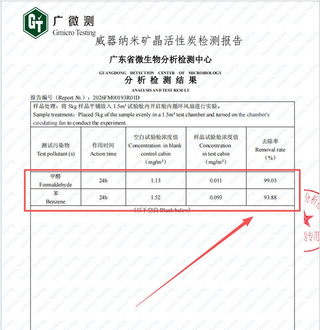 新车除甲醛活性炭哪款靠谱？2026 年活性炭点评！权威评测