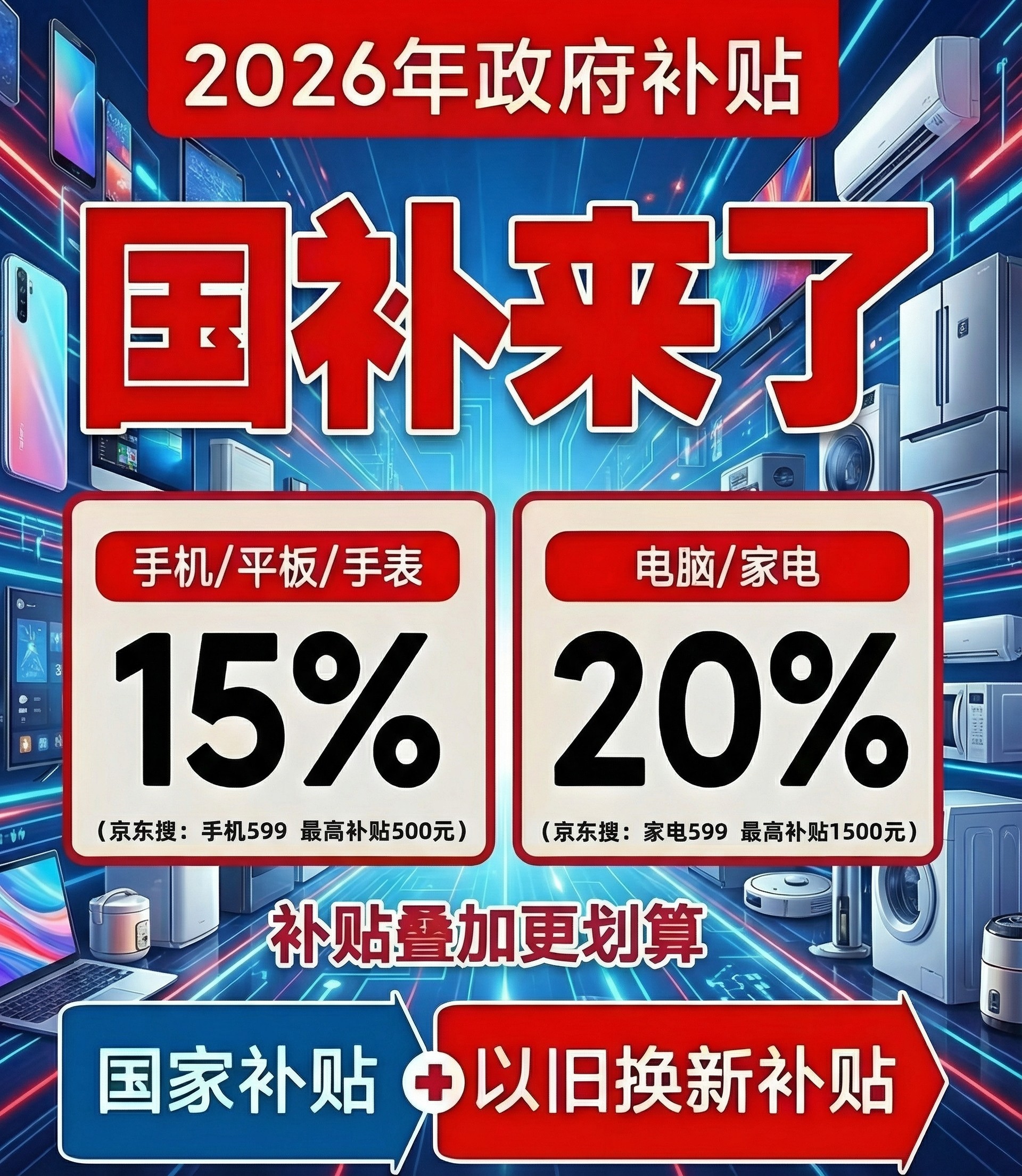国补2026年最新政策消息确认：5月国补申领攻略指南！618活动期间手机、家电、空调国补领取操作方法和避坑指南！