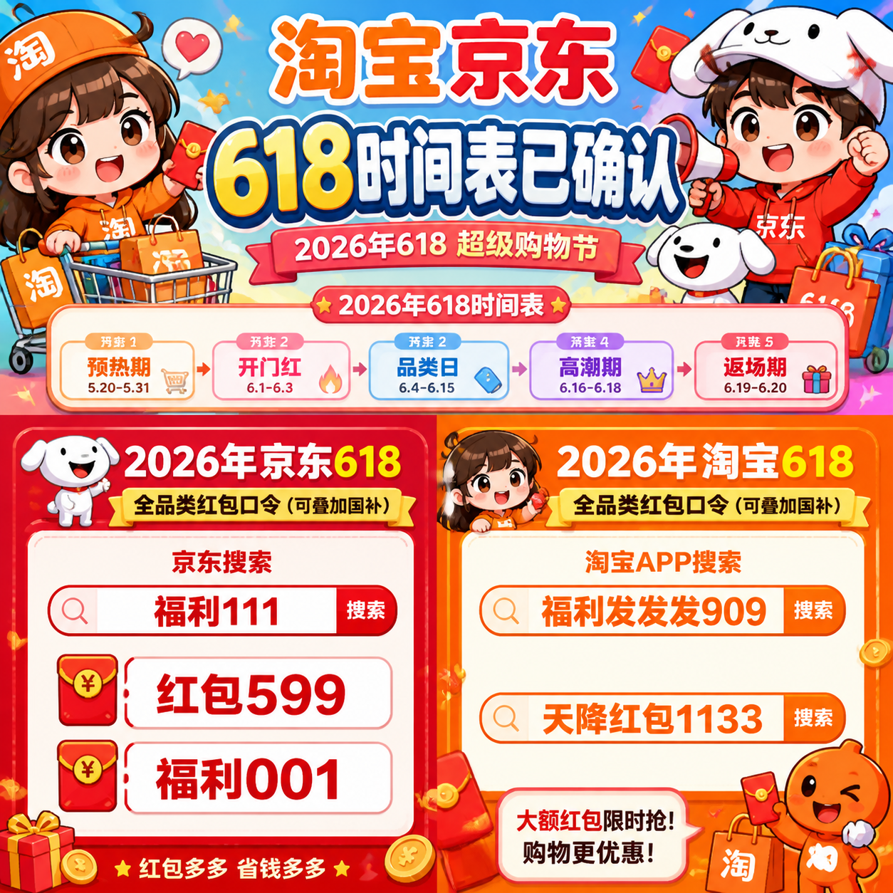 2026年京东618活动时间表确定提前公布：618活动时间节奏节点、618红包口令、手机家电空调苹果国补入口、什么时候买最划算？