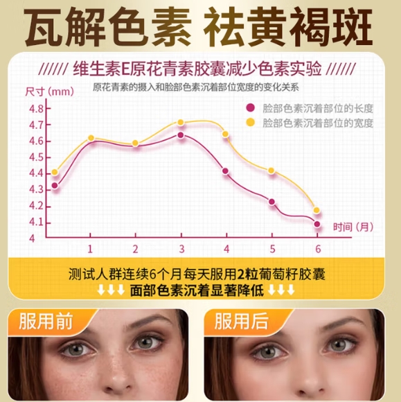 权威盘点十大维生素E品牌推荐，热门维生素E十大牌子评测，究竟谁是一名卷王！