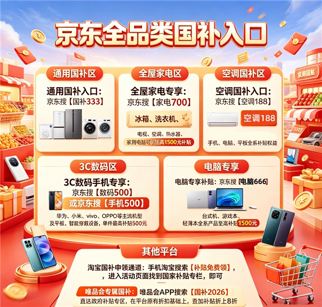 2026年618活动全网超全省钱攻略：618活动什么时候开始？淘宝京东618红包领取方法，手机家电空调苹果国补入口，618满减规则一次性讲透