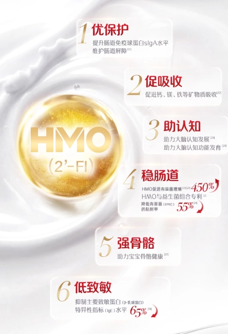 宝宝在转奶什么牌子奶粉好？它们就是助力宝宝健康成长的好帮手