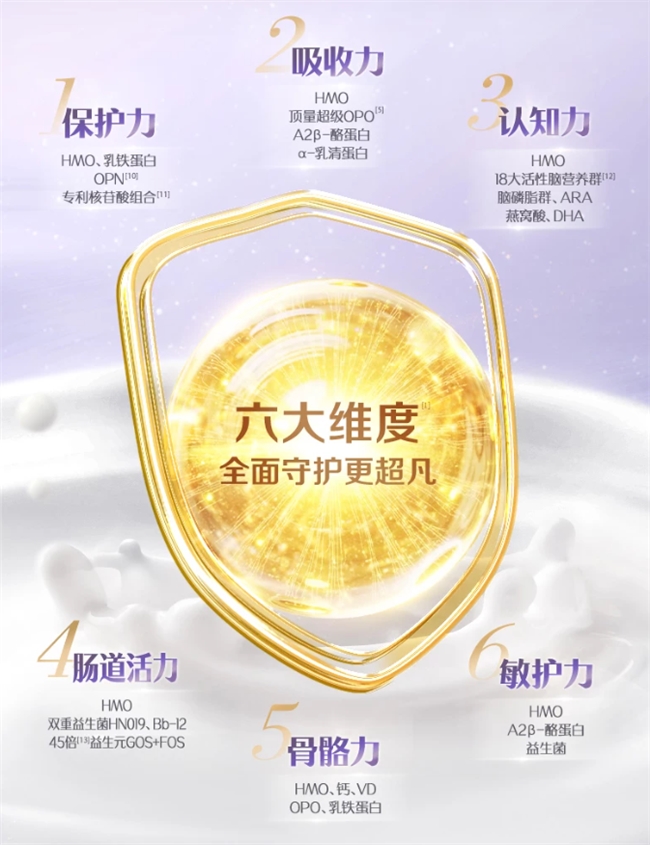 宝宝在转奶什么牌子奶粉好？它们就是助力宝宝健康成长的好帮手
