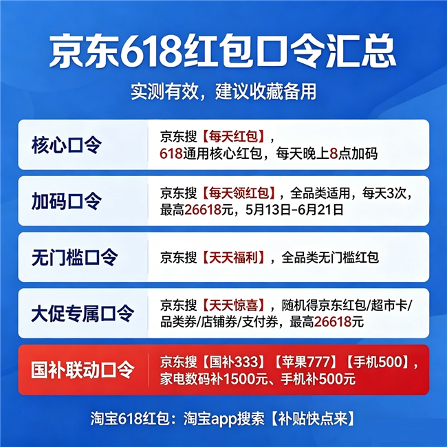 【618红包】淘宝618活动时间提前到5月12日，京东618红包口令大全，618期间买手机电脑苹果先领国补，家电空调国补申领方法及618活动攻略