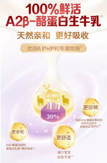 益生菌奶粉推荐哪款？呵护宝宝娇嫩肠道就选TA