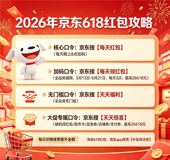 618小白闭坑指南攻略：2026年618活动时间节奏公布，京东淘宝618红包5月12日20点同时发放！手机家电苹果国补入口已更新可叠加618补贴