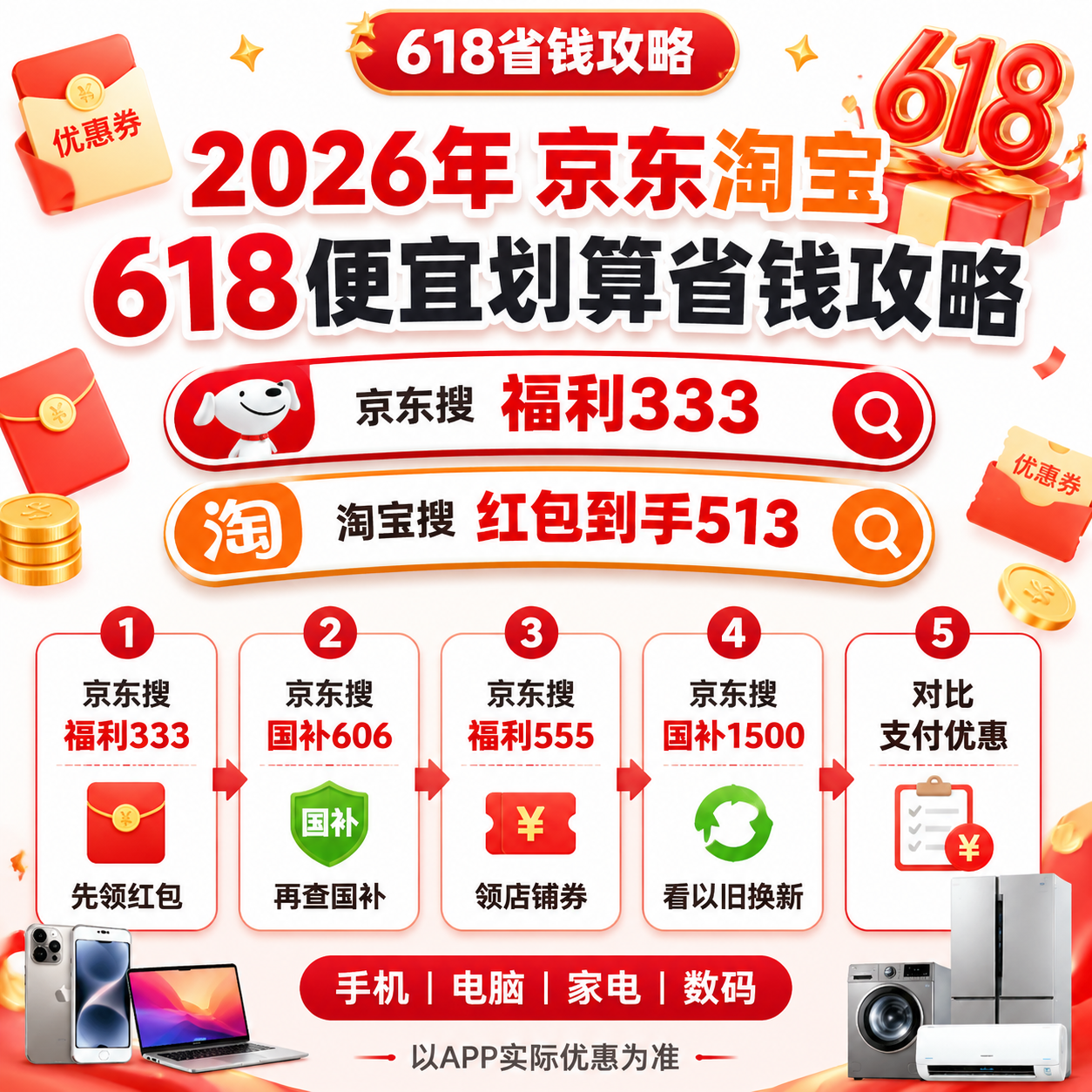 2026年京东淘宝618便宜划算省钱攻略